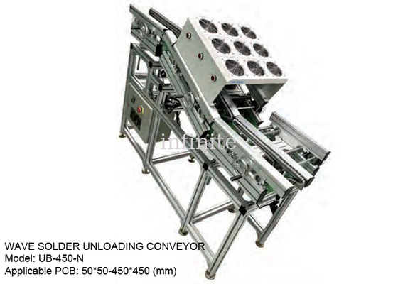 50*50 - 450*450mm PCB 크기를 위한 110V/220V 파는 컨베이어를 내립니다